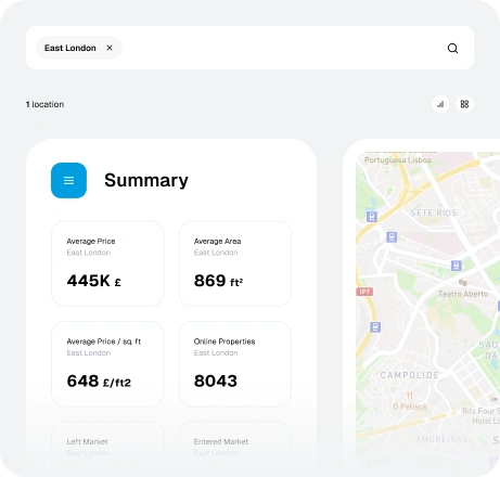 Valuable data to help you make informed decisions