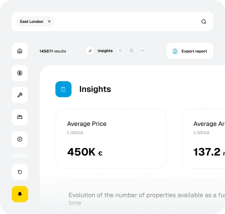 Impress customers with stunning reports
